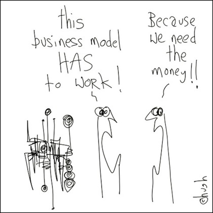 business model